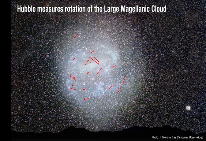 телескоб хаббл, большое магеланово облако, вращение галактики